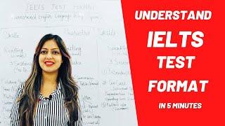 IELTS Test Format 2023 | Full Details of Four Modules