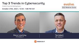 Top 3 Trends in Cybersecurity | Medicus IT 2022 Webinar