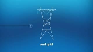 What is a microgrid?