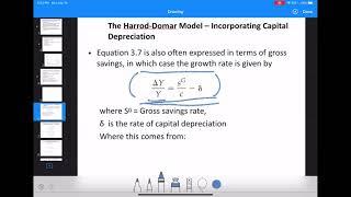 Harrod Domar (or AK) Growth Model