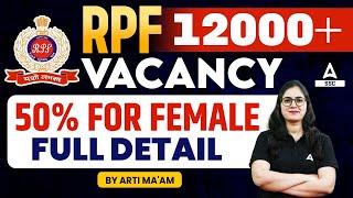 RPF New Vacancy 2023 | RPF SI Constable New Vacancy 2023 for Females | Full Details