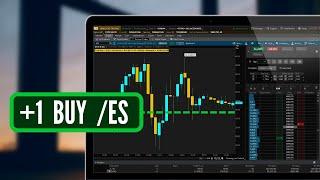 Fastest Way to Trade Futures on ThinkorSwim