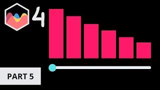 How to Create Zoom Range Slider in Chart JS 4 Part 5