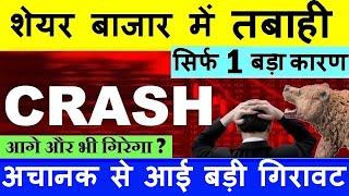 STOCK MARKET CRASH ( सिर्फ 1 बड़ा कारण ) NIFTY CRASH NIFTY PREDICTION SHARE MARKET CRASH SMKC