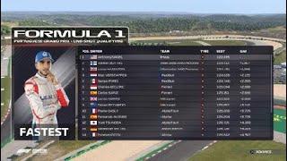 Anthony Nagel qualitying lap F1 2021 game career mode at Portuguese