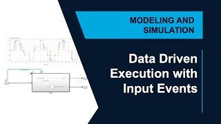 Model and Simulate Event Triggering Based on Input Port Data