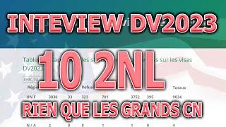 DV LOTTERY 2023 : 10 2NL ENVOYE QUE LE GRAND CASE NUMBER