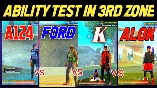 A124 vs Alok vs K vs Ford Ability Test