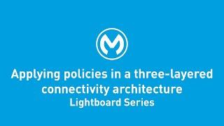 Applying Policies in a Three-Layered Connectivity Architecture | Lightboard Series