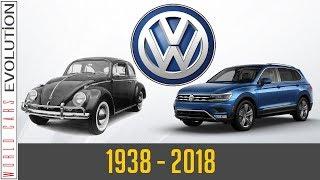 W.C.E. Volkswagen Evolution (1938 - 2018)