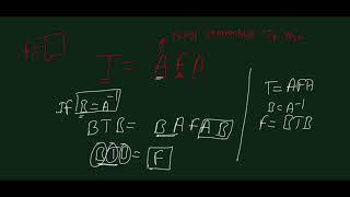 Video 2: Image Transforms:  Kernel in matrix form