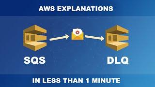 AWS SQS Dead letter Queues - How to set up in less than 1 minute