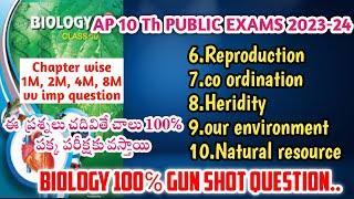 AP 10th biology chapter wise important question 2024