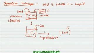 FSc Chemistry Book1, CH 2, LEC 3 Crystallization