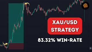 STEAL this ICT Gold Trading Strategy & Pass Your Challenges (XAUUSD)