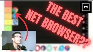 Internet Browsers Tier List | ZinoT1