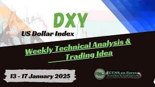 DXY | US Dollar Index Weekly Technical Analysis for 13 - 17 January 2025 by CYNS on Forex