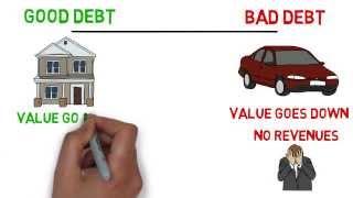 Debts : Good Debt Vs Bad Debt