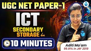 UGCNET Paper 1 ICT | Secondary Storage by Aditi Mam | Paper 1 ICT UGC NET 2024 | JRFAdda