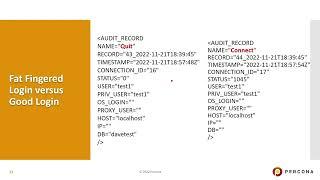 Audit Logs Percona Server for MySQL - MySQL Tutorial