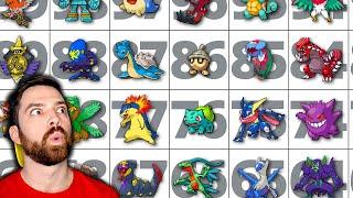 My Top 100 Favorite Pokémon