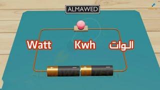 ما هو الواط والفرق بينه وبين  الواط الساعي || Watt Explained & Kwh @almaw3d