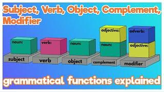 What is Subject, Verb, Object, Complement, Modifier: Grammatical Functions [basic English grammar]