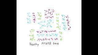 Light Language Blessing: Healthy MTHFR Gene