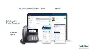 Why MiCloud Connect?