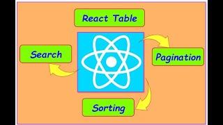 React Table with Pagination, Searching and Sorting | React Table Example