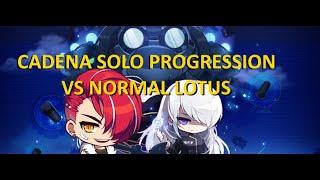 Cadena Solo Progression Normal Lotus Solo [FULL FIGHT] - (1.8m CP) (79.55% IED)