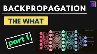 Backpropagation in Deep Learning | Part 1 | The What?