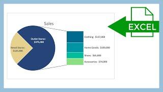 How to make a Bar of Pie Chart in Excel