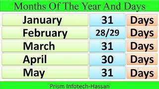 Months Name In English || Months and Days ||