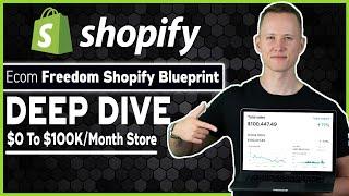 Ecom Freedom Shopify Blueprint Deep Dive - 0 To $100K/Month Shopify Case Study