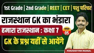 Rajasthan Gk 1st Grade, 2nd Grade, Pashu Parichar, REET, CET Online Classes 2024 | Raj GK Questions