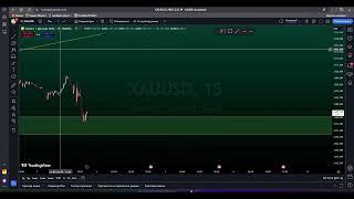 GOLD / XAUUSD / OSON SAVDO USULI