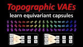 Topographic VAEs learn Equivariant Capsules (Machine Learning Research Paper Explained)