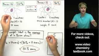 What's the Difference between Mass Number and Atomic Weight?