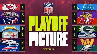 NFL Playoff Picture: Rams inch CLOSER to NFC West lead, Broncos look to eliminate Colts on Sunday