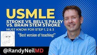 USMLE STEP 1, 2CK, 3: NEUROLOGY -STROKE vs. BELL'S PALSY vs. BRAIN STEM STROKE