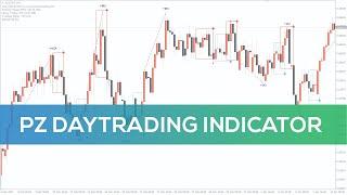 PZ DayTrading Indicator for MT4 - OVERVIEW