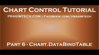 Chart DataBindTable Example