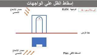 The shadow in elevation - اسقاط الظل على الواجهات المعمارية