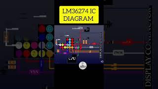 Samsung A12 Display Light Problem Solution, Samsung A12 Light & Graphics Ic Datasheet