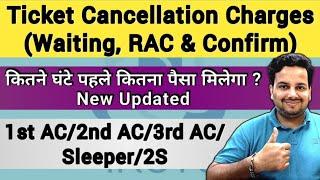 Train Ticket Cancellation Charges Irctc 2024 | Waiting and Confirm Refund Rules of Railway | Hindi