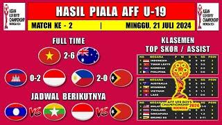 Hasil Piala AFF U19 2024 Hari Ini - AUSTRALIA vs VIETNAM - Klasemen Piala ASEAN U19 2024