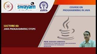 Lecture 02: Java Programming Steps