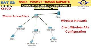 CCNA DAY 62: WLAN Configuration - Wireless Access Points Configuration Using Cisco Packet Tracer