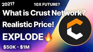 What is Crust Network? Realistic Price Analysis & Prediction!